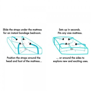 Sportsheets - Under the Bed Restrain System
