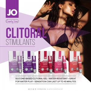 System JO - Clitoral Stimulant Atomic, 10 ml