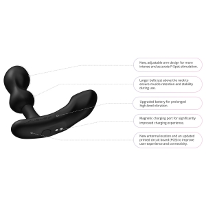 Lovense - Edge 2 Prostate Massager