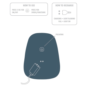 Urban – Nova Pulsating Stroker