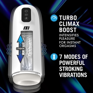 M for Men – Robo-Bator Automatic Stroker