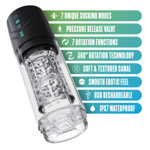 M for Men – Whirlwind Pro Rotating & Sucking Stroker