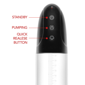Fusion X – Auto Penis Pump