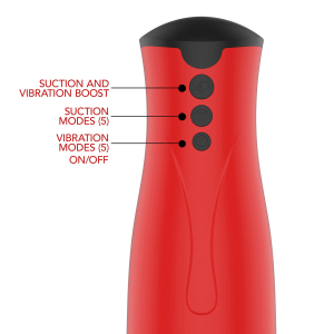 Fusion X – Super Suction Masturbator