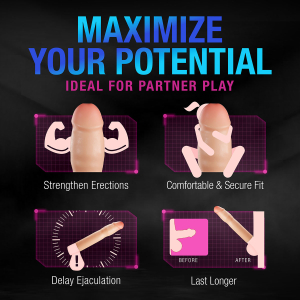 Performance Plus – Silicone Extender Resilience 1,5