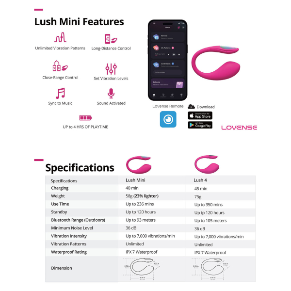 Lovense – Lush Mini